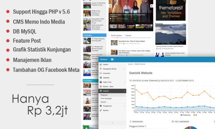 Website Portal Berita Full Fitur PHP Native