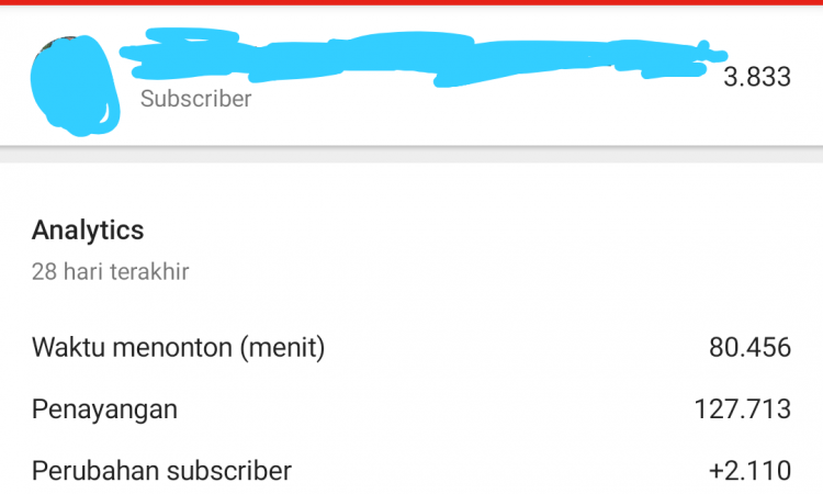 Akun Youtube 3,8 k Subscribe