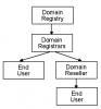 domain-registrars.png