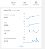 YT DASHBOARD NEW.png